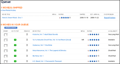Blockbuster Online Queue: Click to enlarge